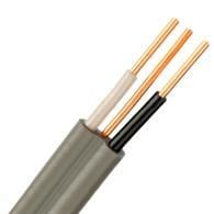 What Is Required for Underground Wiring?