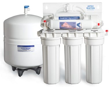 Types of Home Water Filter Systems