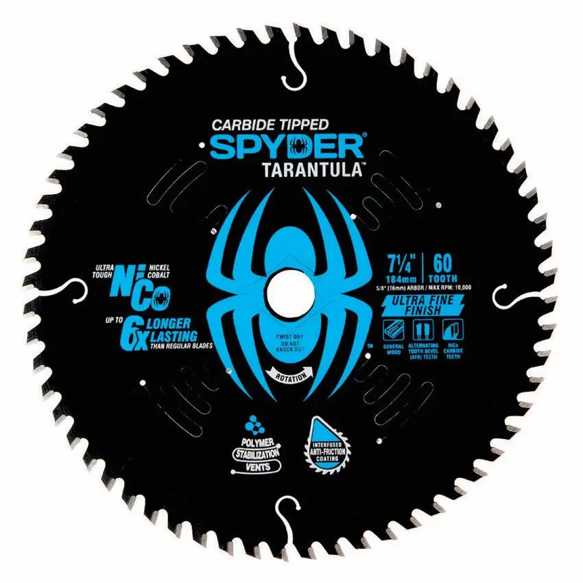 Spyder Tools - Pro Tool Reviews