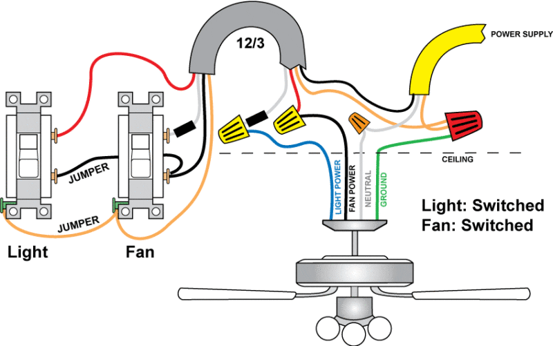 ceiling fan wiring 12-3 jumper