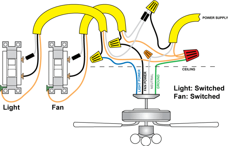 ceiling fan wiring two switches