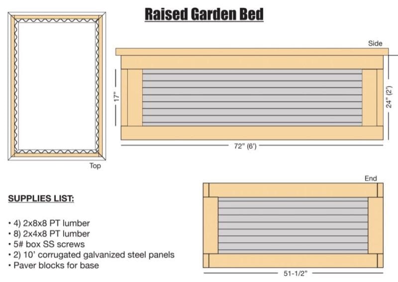 How to Make a Raised Garden or Flower Bed plans
