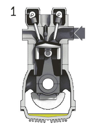 4 four-stroke engine motor