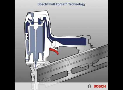 Bosch FNA250-15 15 ga Angled Finish Nailer