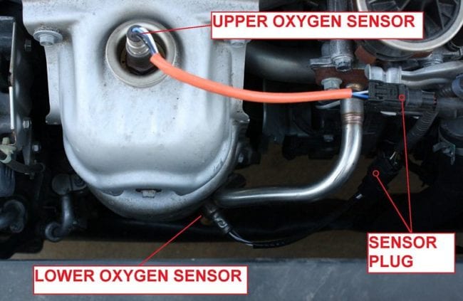 Changing Oxygen Sensors