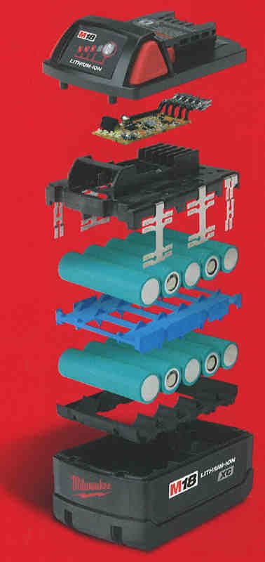 Milwaukee RedLithium Battery Technology - thermal protection