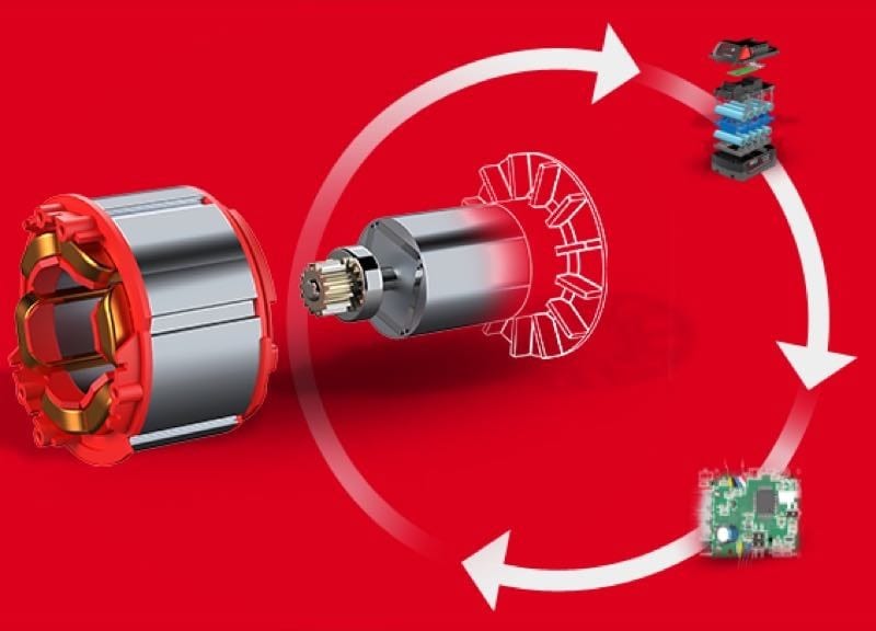 Milwaukee M18 FUEL Brushless motors