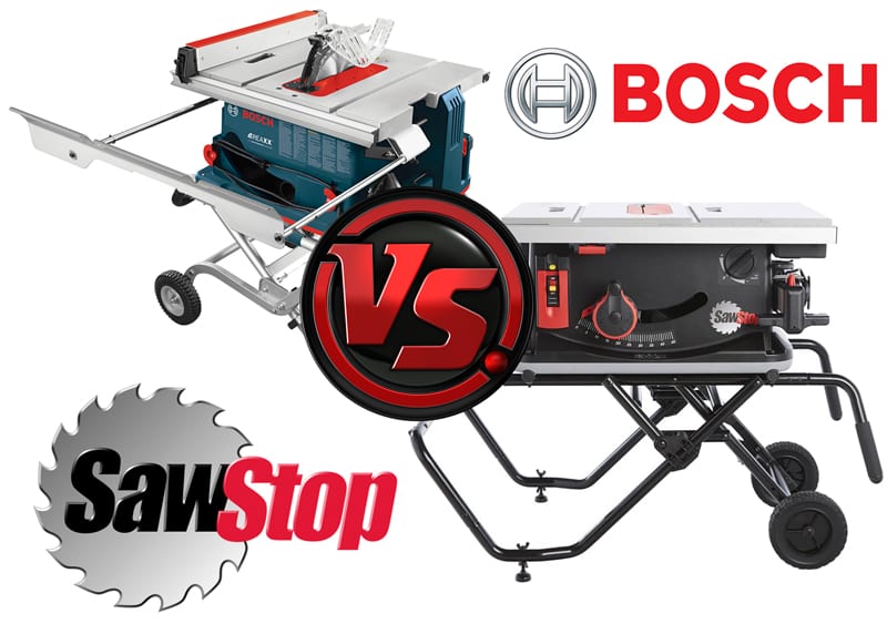 SawStop Vs Bosch Reaxx Lawsuit
