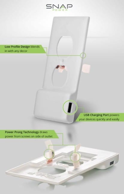 SnapPower USB outlet cover