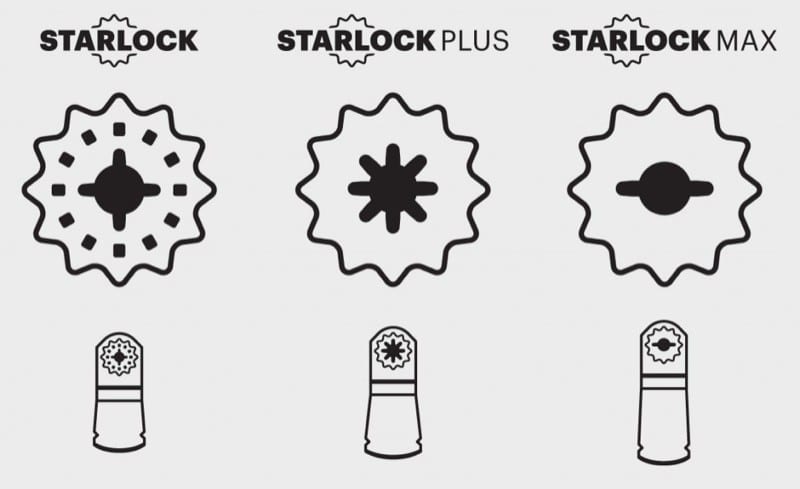 Fein Starlock System for oscillating tools with Starlock, Starlock Plus, and Starlock Max