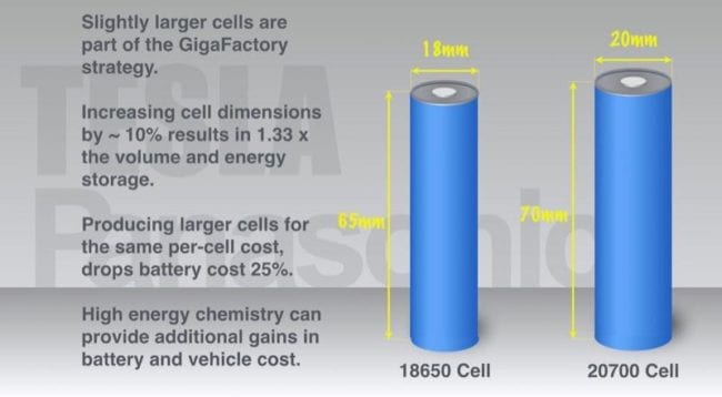 20700 cells vs 18650 li-ion cells
