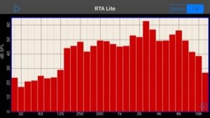 M18 blower peak frequency RTA