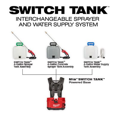 Milwaukee M18 Switch Tank Interchangeable Sprayer System