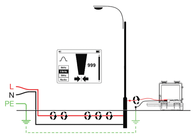 600V CAT IV active connection