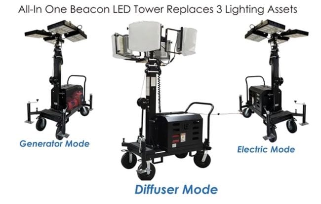 Lind Equipment All-In-One Beacon LED Tower Light