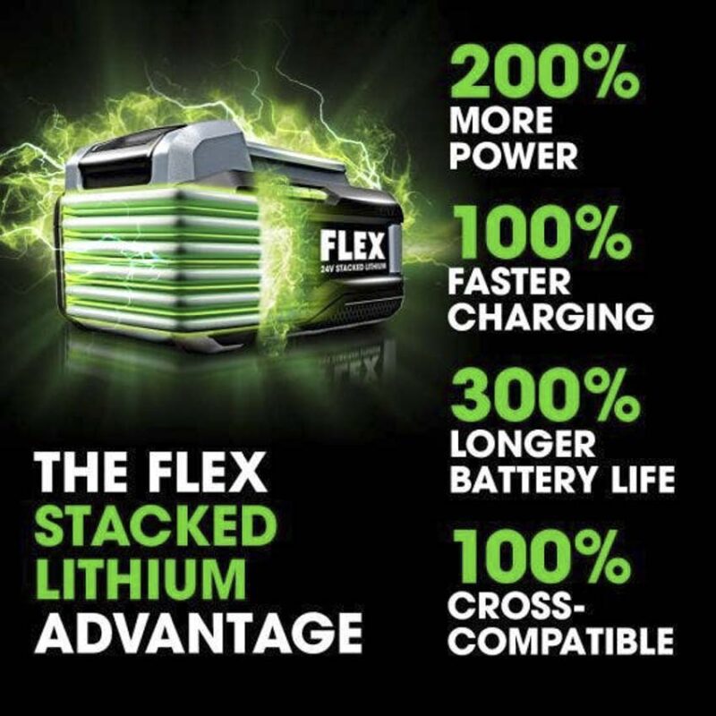 Batería de litio apilada flexible