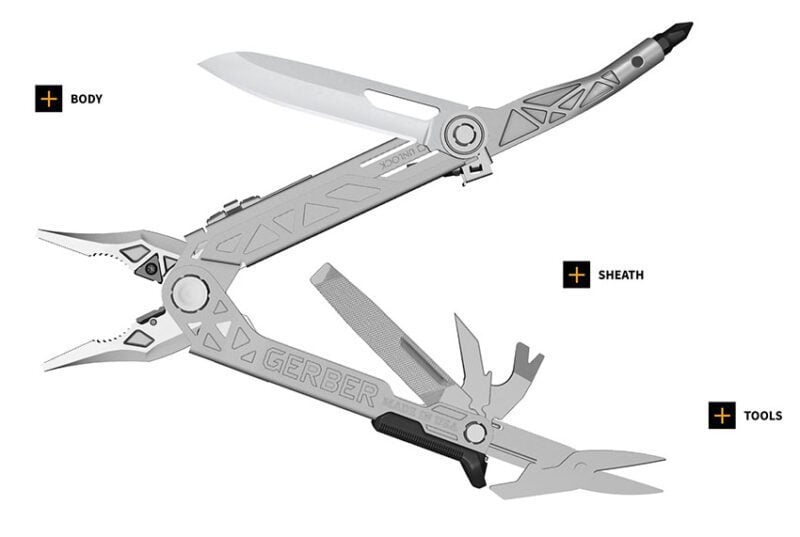 Gerber Dual Force Multi-Tool - Pro Tool Reviews