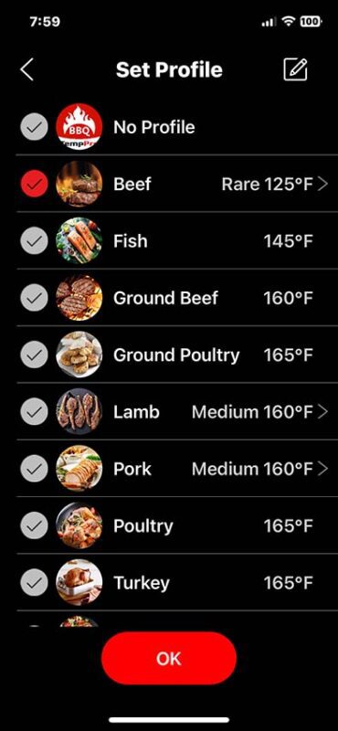 Meat Profiles