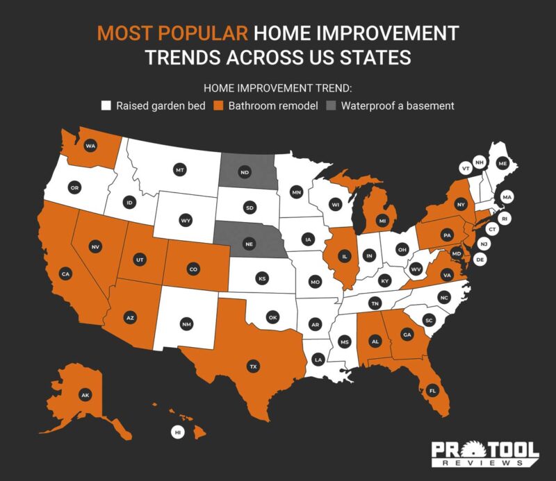 15 Most popular home improvement trends across US states