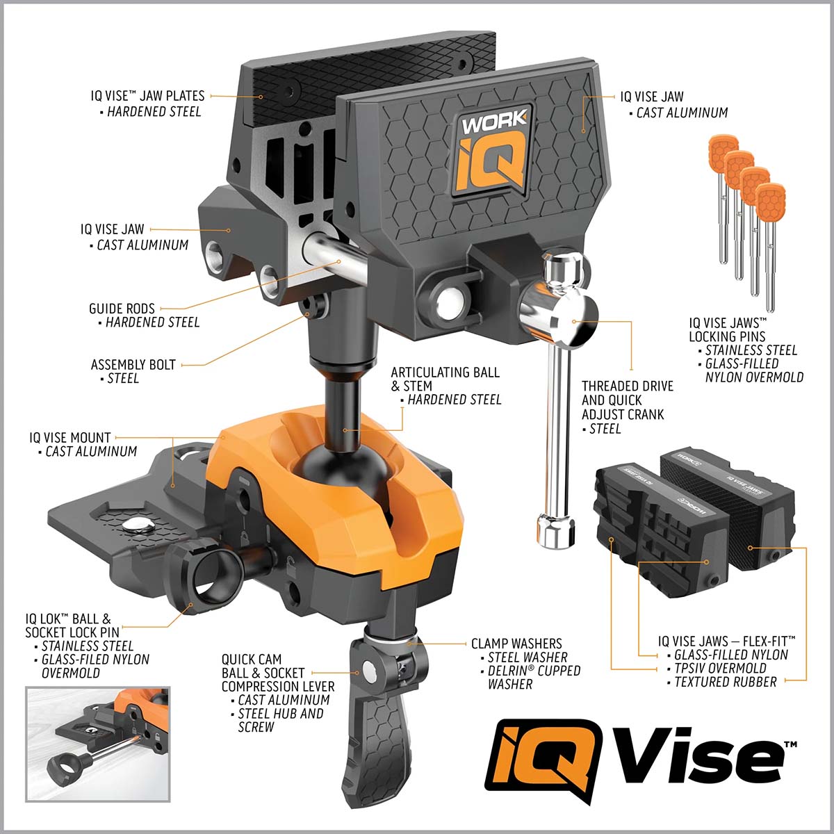 IQ Vise from WorkIQ Tools Twists and Turns So You Don't Have To