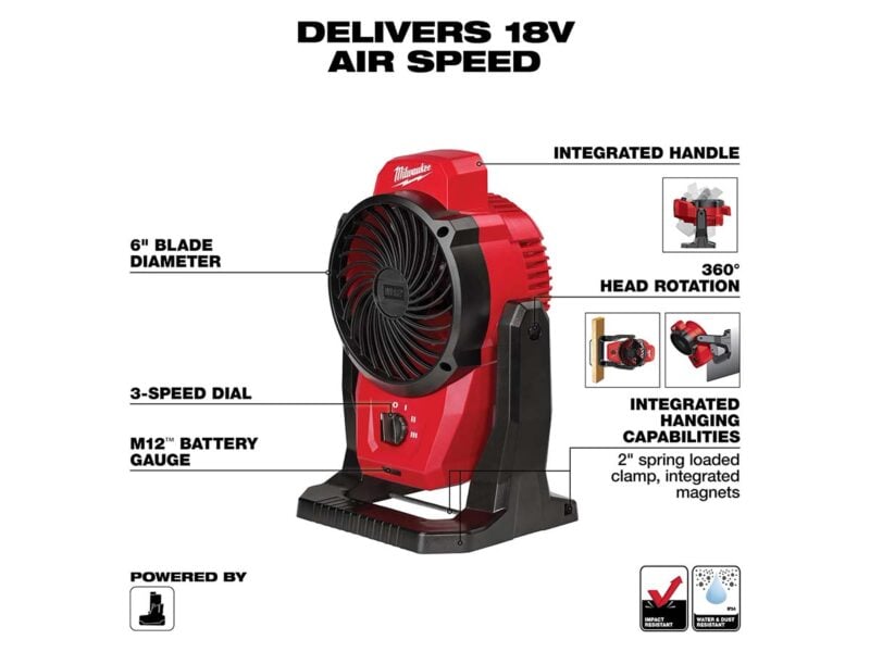 Milwaukee M12 Mounting Fan 0820-20