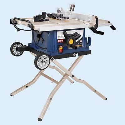 Ryobi RTS20 Portable Table Saw Recall